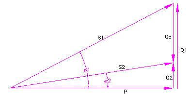 picture power vectors